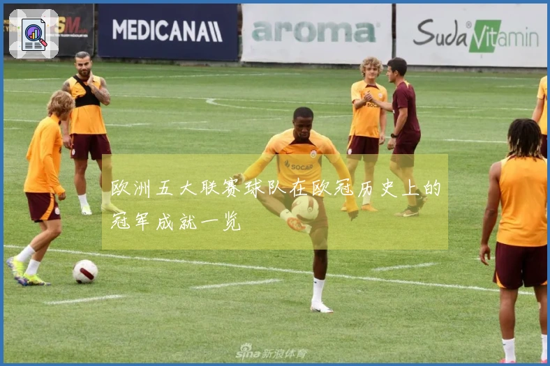 欧洲五大联赛球队在欧冠历史上的冠军成就一览